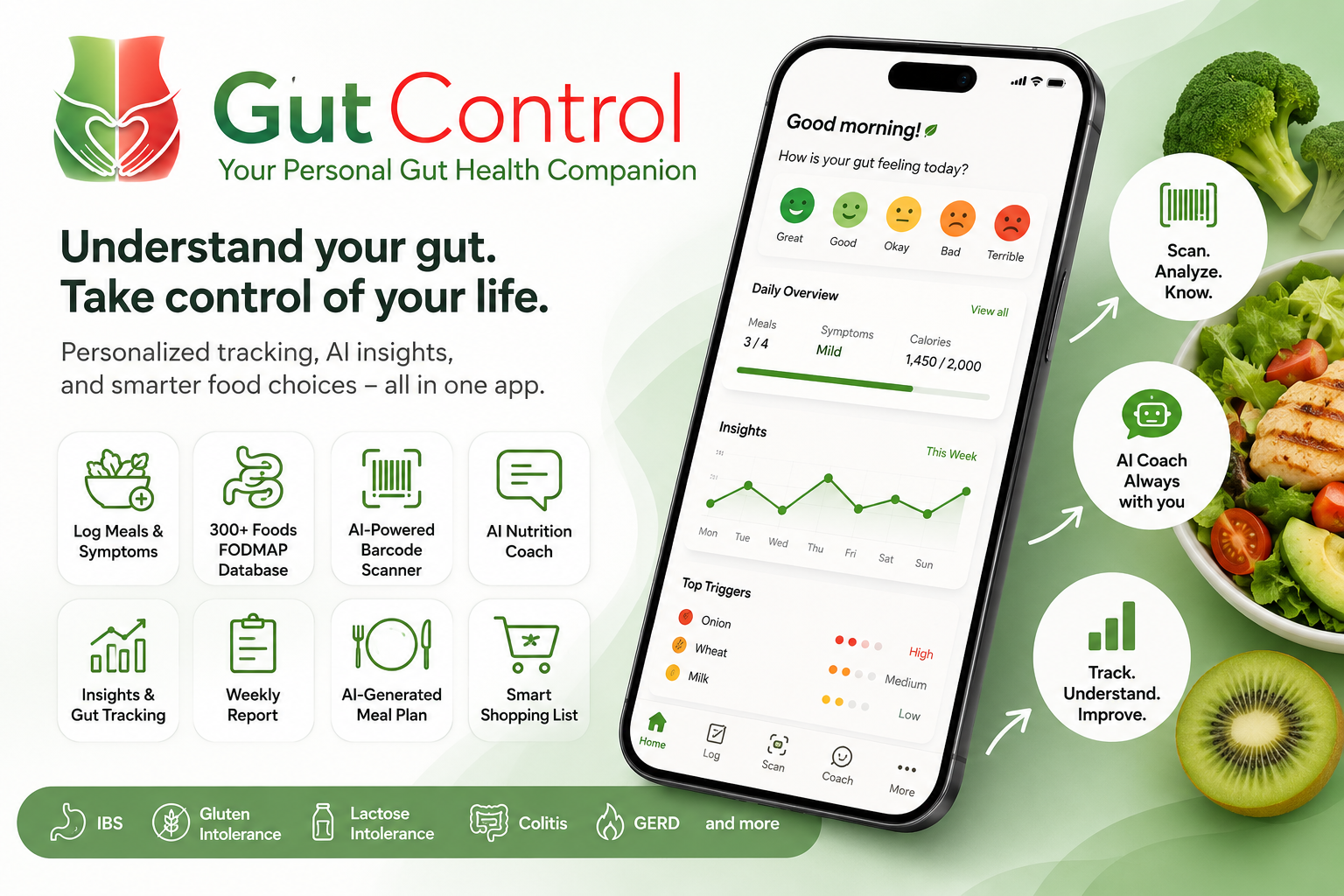 GutControl app